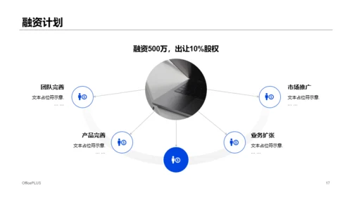 黄色商务广告公司商业计划书PPT案例