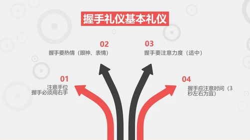 商务职场职业礼仪培训PPT课件