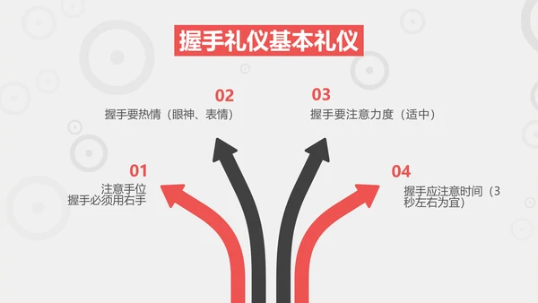 商务职场职业礼仪培训PPT课件