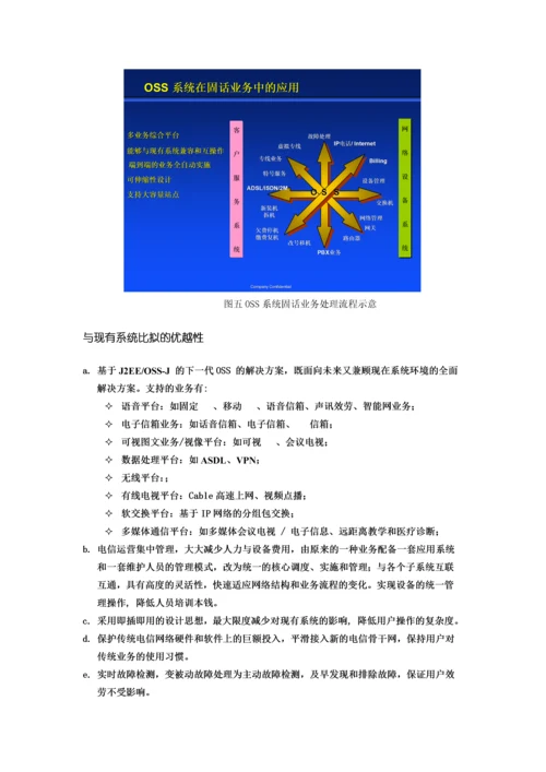 某软件有限公司商业计划书.docx