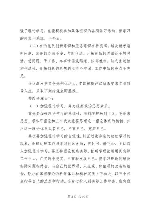 党员民主评议会议记录5篇.docx