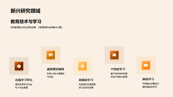 教育学研究透视