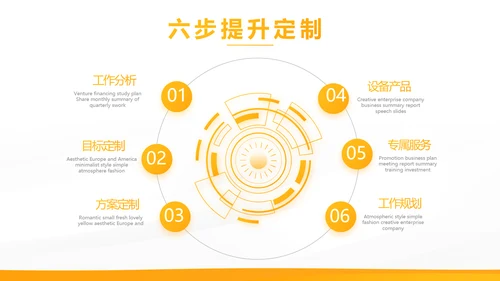 橙色大气保险公司工作总结计划动态PPT模板