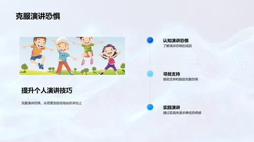 商务演讲技巧