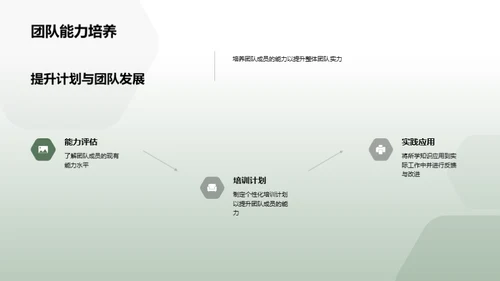 家居业务全面解析