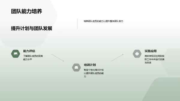 家居业务全面解析