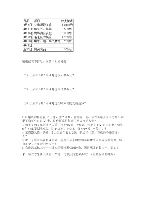 小学毕业班数学检测卷含答案（实用）.docx