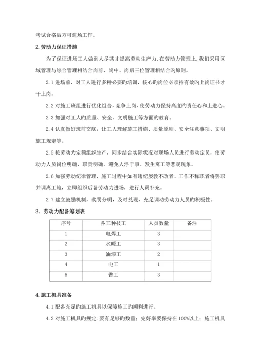 办公楼室外供暖管道改造关键工程综合施工专题方案.docx