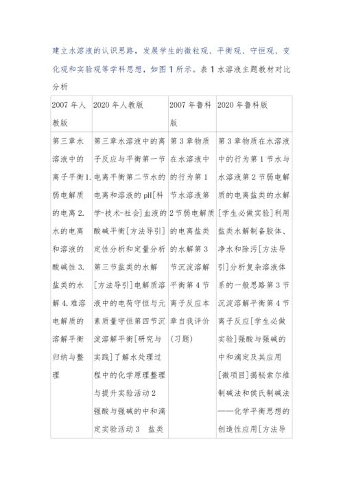 大单元教学设计下学、教、评一体化（附化学大单元教学课例分析）.docx