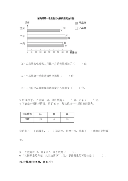 苏教版小学数学四年级上册期末卷（轻巧夺冠）.docx