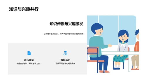 音乐教学全景探索