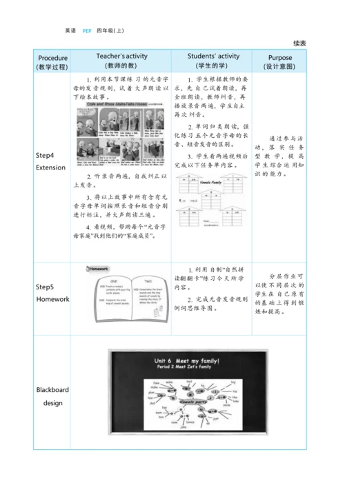 Unit 6 Meet my family Part A   Let's  spell大单元整体教学