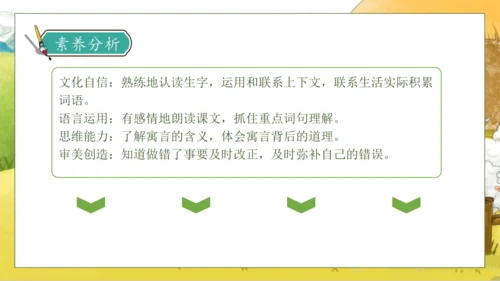 【核心素养】部编版语文二年级下册-12. 寓言二则 第1课时（课件）