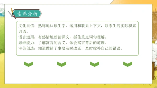 【核心素养】部编版语文二年级下册-12. 寓言二则 第1课时（课件）