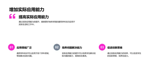 通用学科知识运用PPT模板