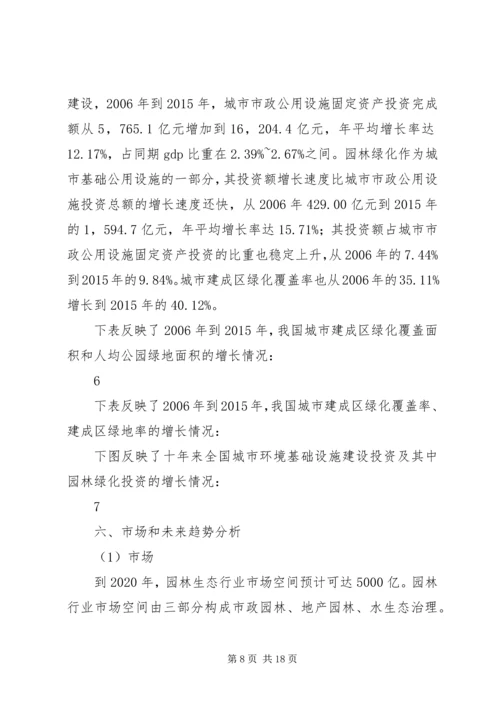 园林行业分析报告.docx