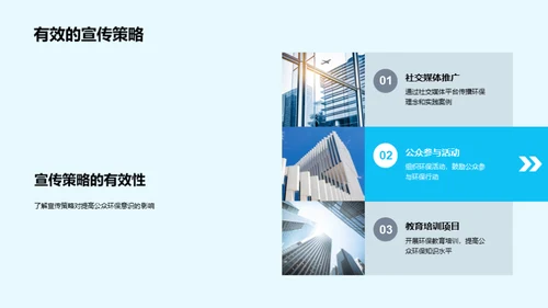 绿色城市构想