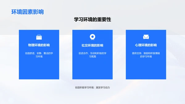 教育心理助力教学PPT模板