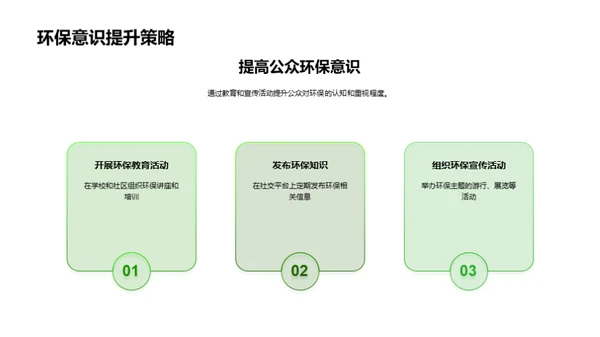 绿色节气环保启航