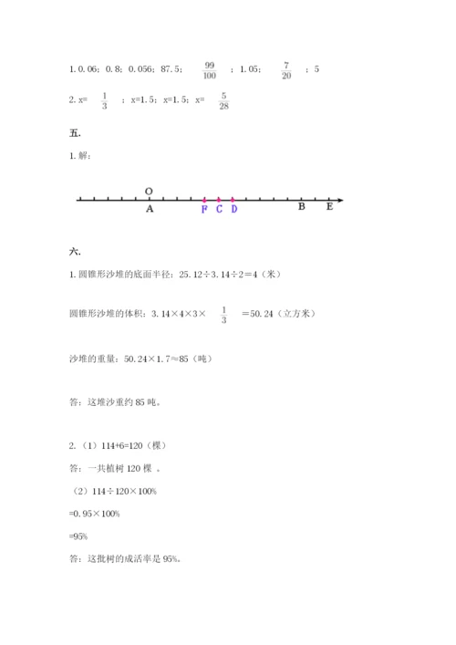 浙江省【小升初】2023年小升初数学试卷【模拟题】.docx