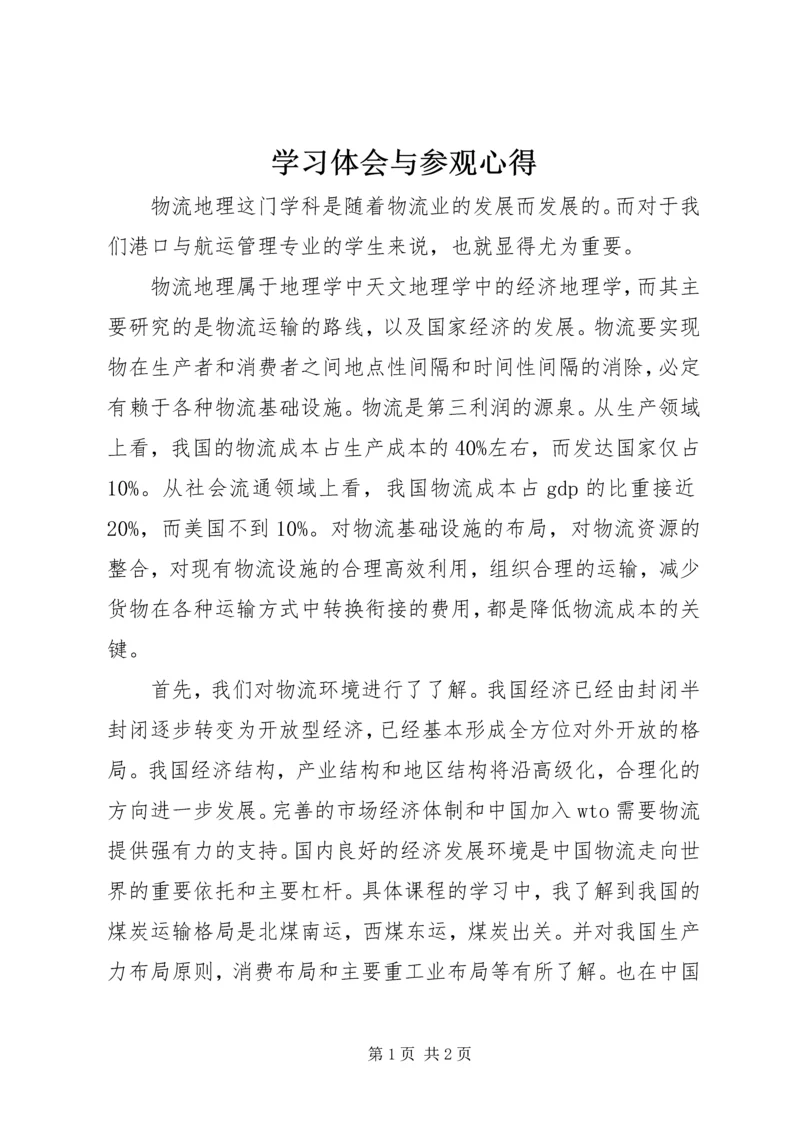 学习体会与参观心得.docx