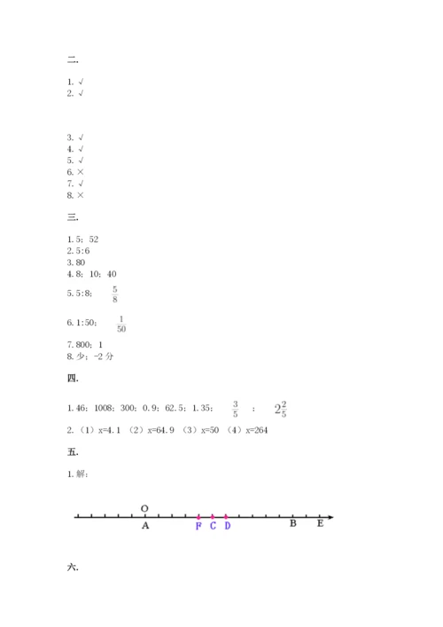 北京版数学小升初模拟试卷精品（满分必刷）.docx