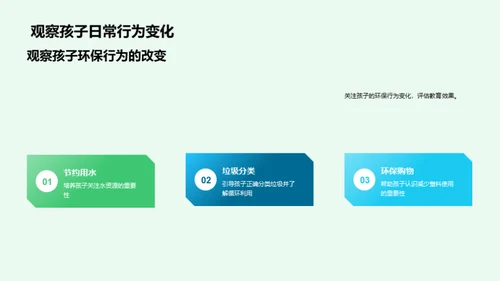 绿色启蒙：家庭环保实践