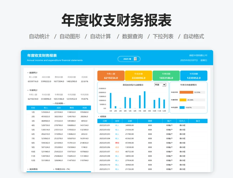 年度收支财务报表