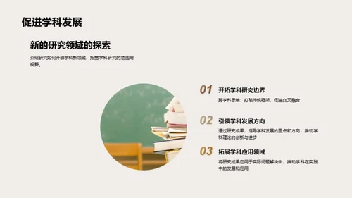 学科研究洞见分享