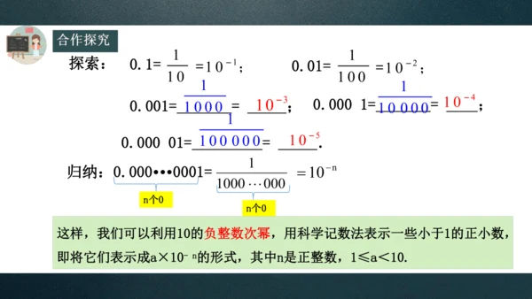 15.2.3整数指数幂 课件(共22张PPT)