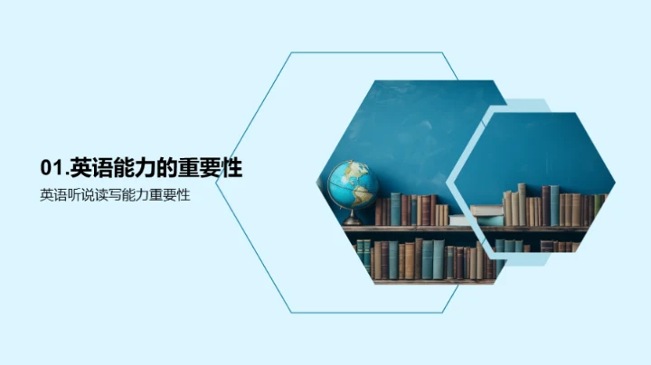 全方位英语技能提升