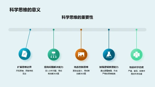 启航科学之旅