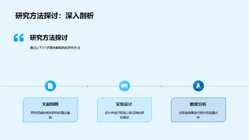 探索理学之巅