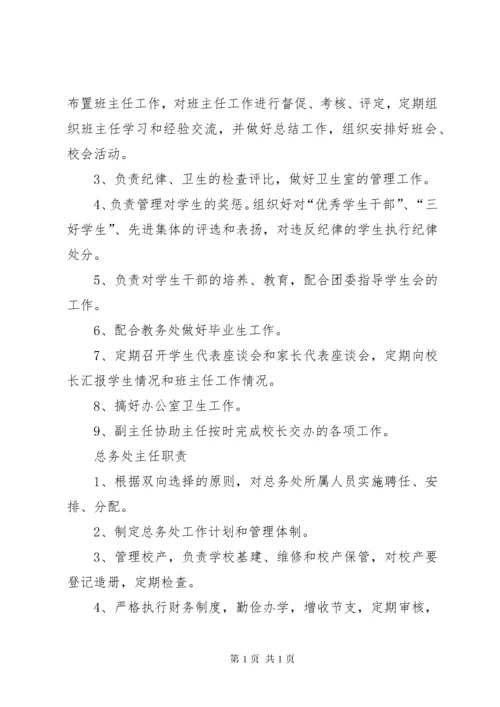 学校管理制度汇编（全套）.docx