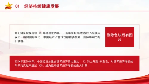 2024年秋季形势与政策第二讲ppt：七十五载迎盛世，砥砺前行续华章