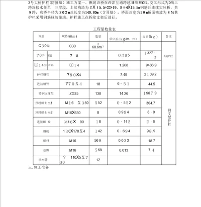 3号大桥护栏施工方案