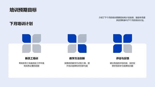 培训成果与改进