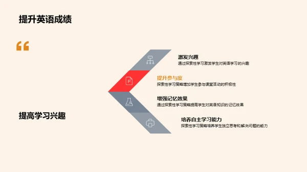 探索性学习优化初中英语教学