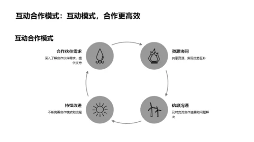 共创未来伙伴大会