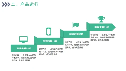 项目市场分析报告通用PPT模板