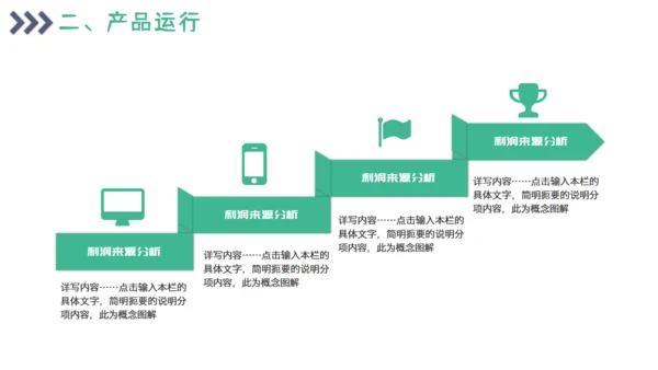 项目市场分析报告通用PPT模板