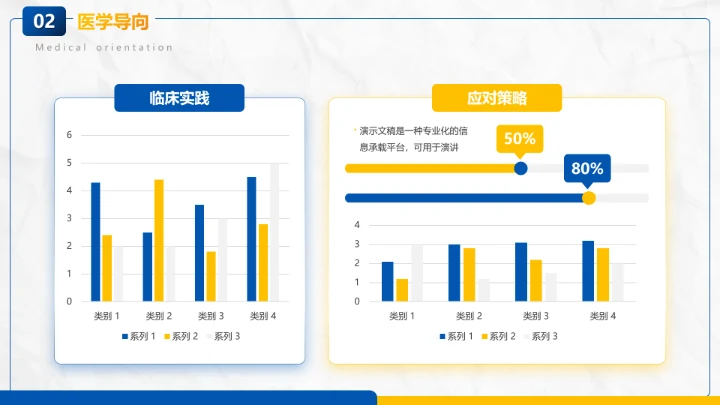 商务风临床医学案例分析PPT模板