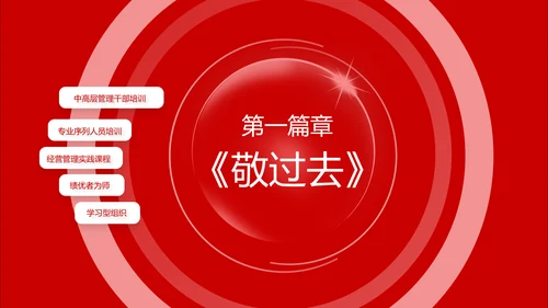 谋新篇谱新章开新局讲师演讲PPT模板