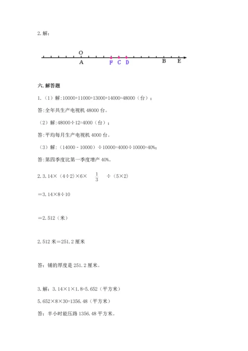 人教版六年级下册数学期末测试卷附完整答案【精品】.docx