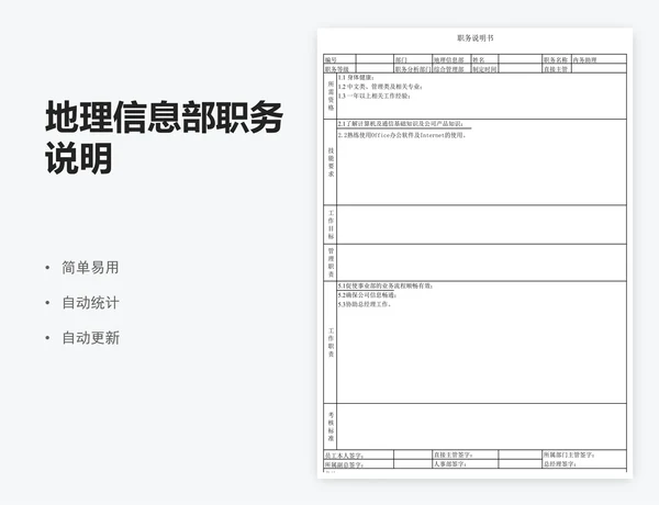 地理信息部职务说明