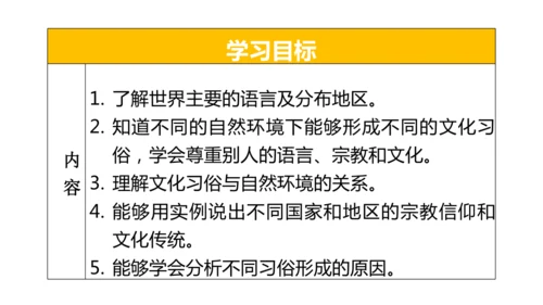 5.3居民与文化——多样的文化（课件46张）