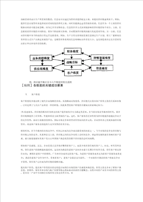 工作分析工具供应链平衡记分卡