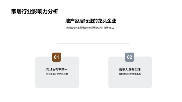 领航家居创新之路