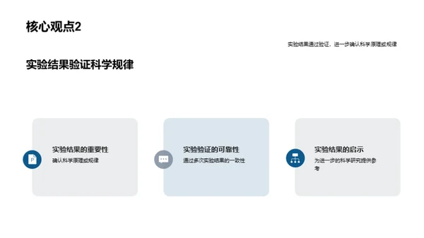 探索科学实验的奥秘