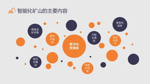 黄蓝插画风智能化矿山技术培训PPT课件煤矿